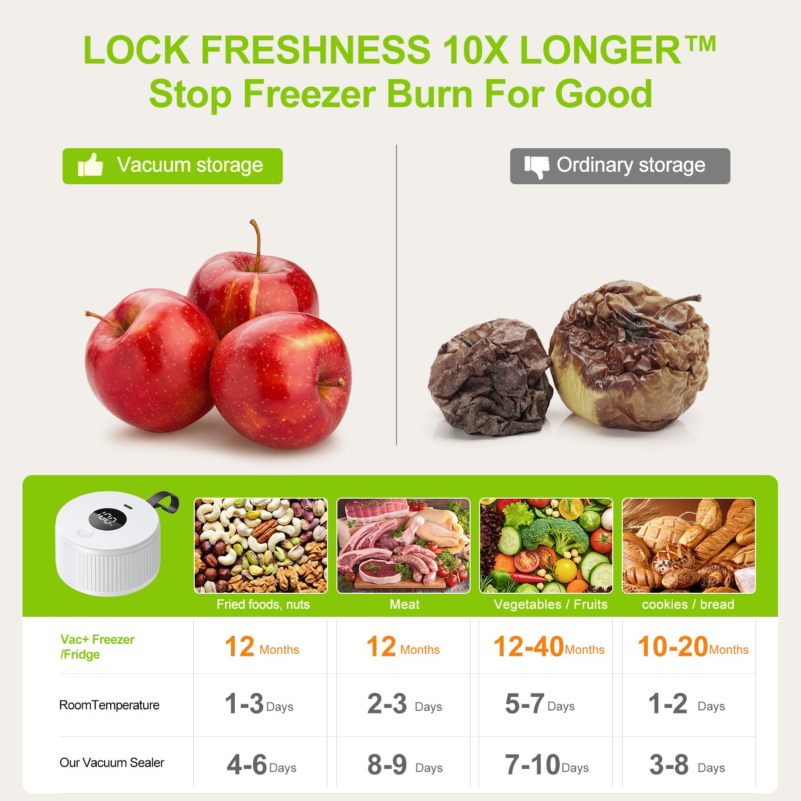 Automatic Electric Mason Jar Vacuum Sealer White