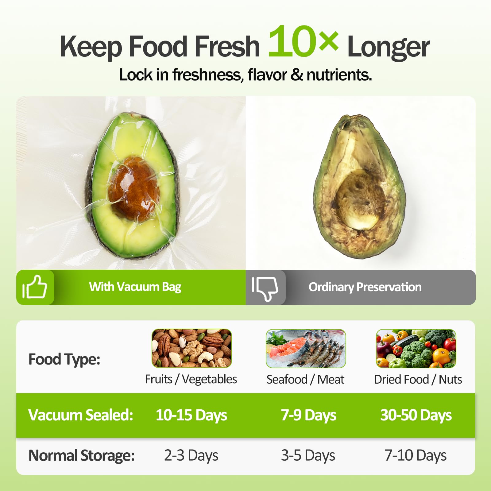 Mason Jar Vacuum Bags 10PCS